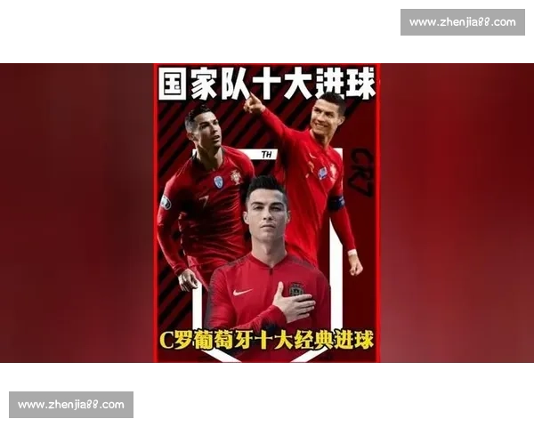 C罗国家队进球全纪录：葡萄牙历史射手王