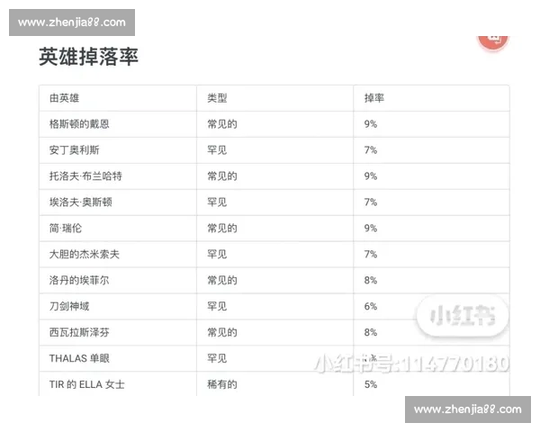 NBA规则详解：从入门到精通的全方位指南_20260526125604